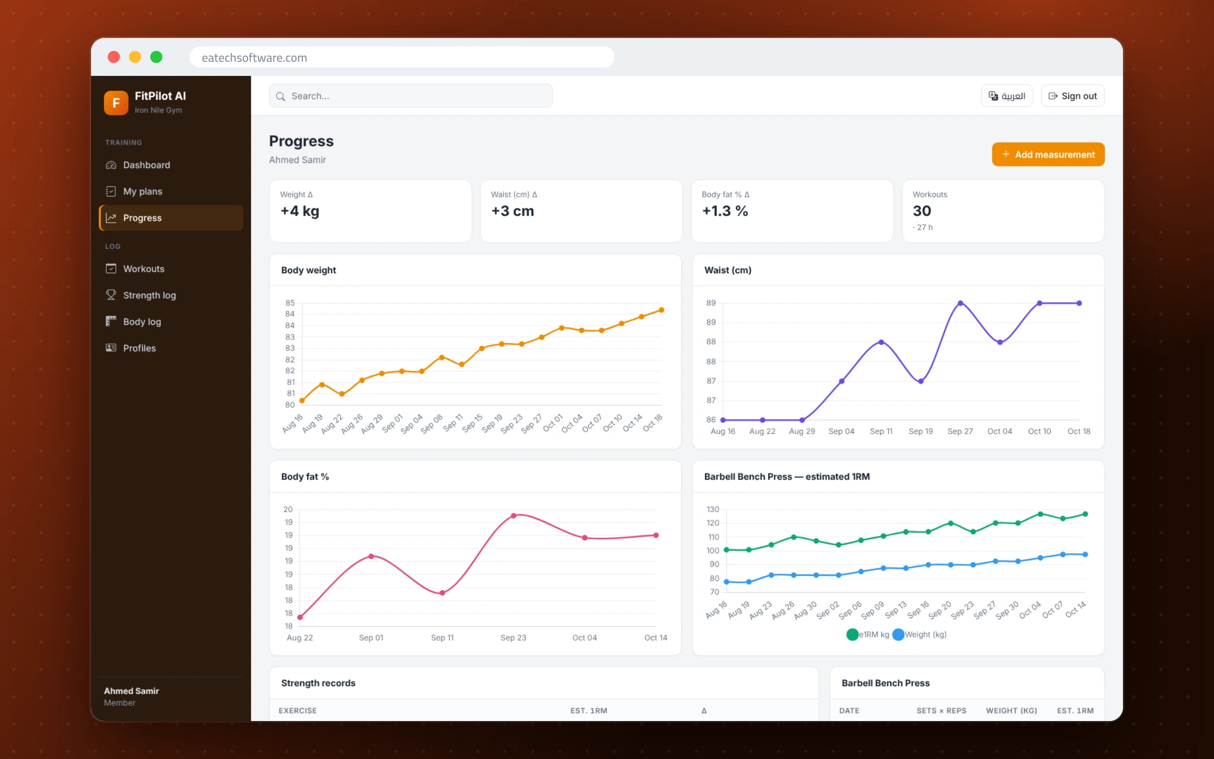 FitPilot AI — Gym Management & Training Coach — Progress: weight, waist, body fat and estimated 1RM