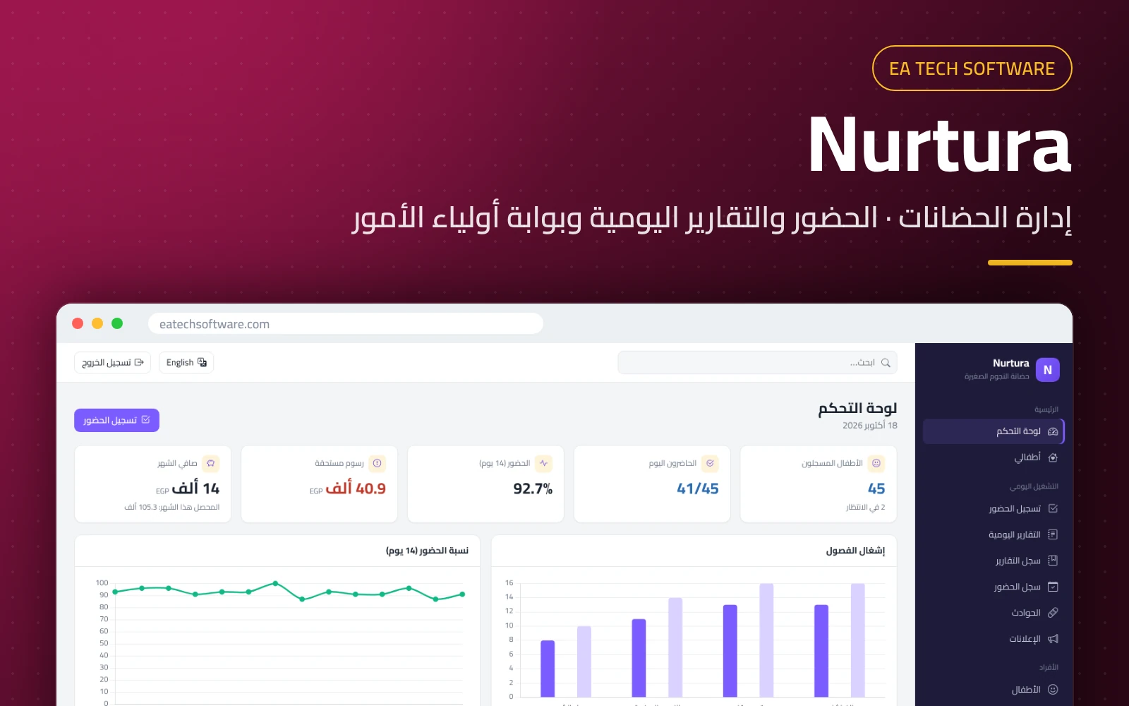 Nurtura — إدارة الحضانات