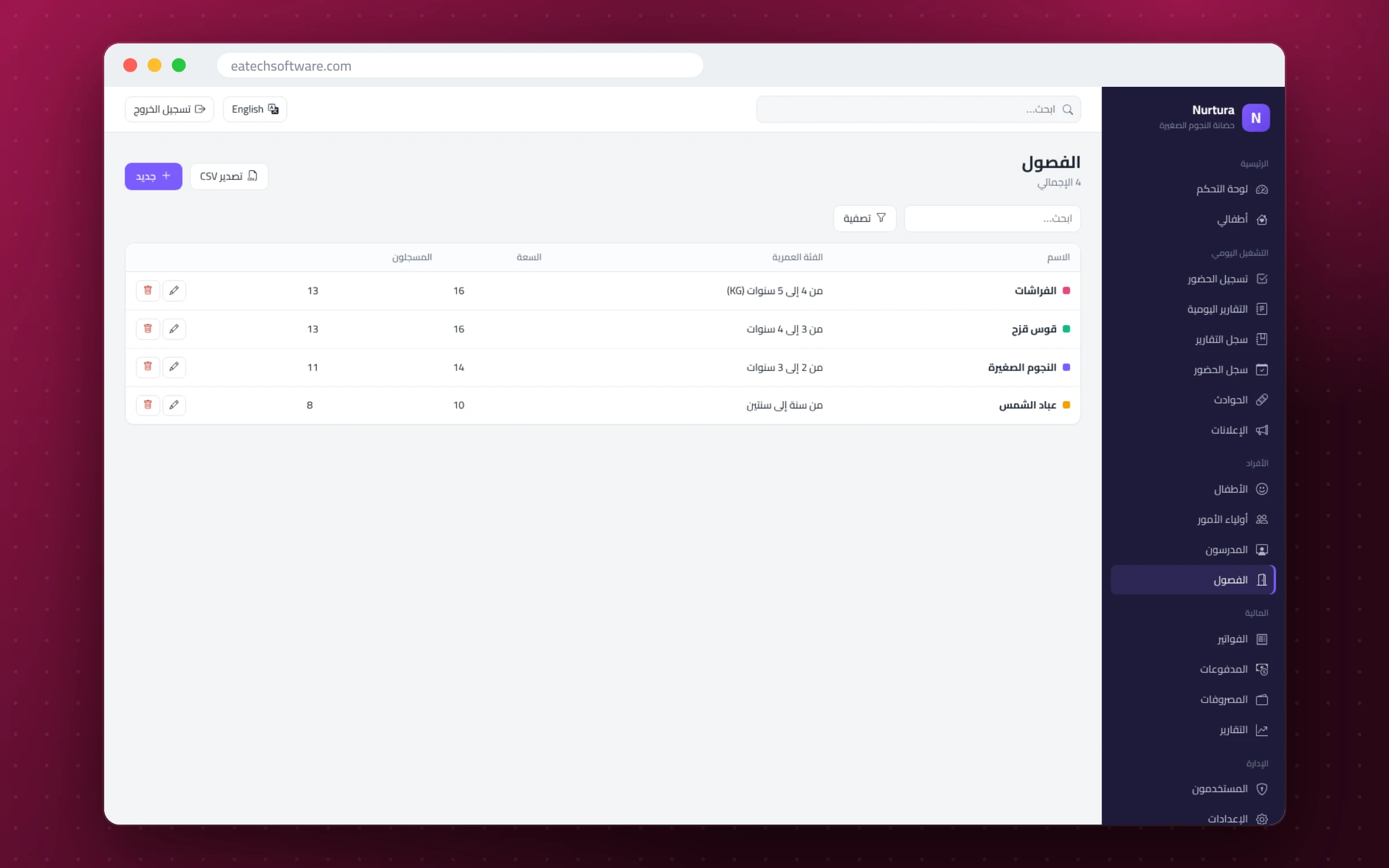 Nurtura — إدارة الحضانات — الفصول بالسعة والمدرسات