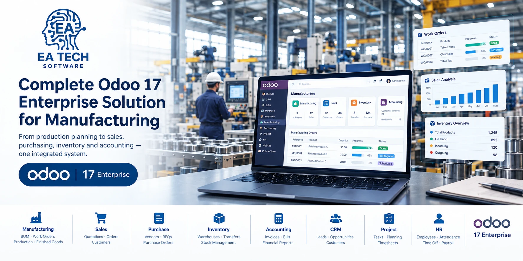 Complete Odoo 17 Enterprise Solution for Manufacturing