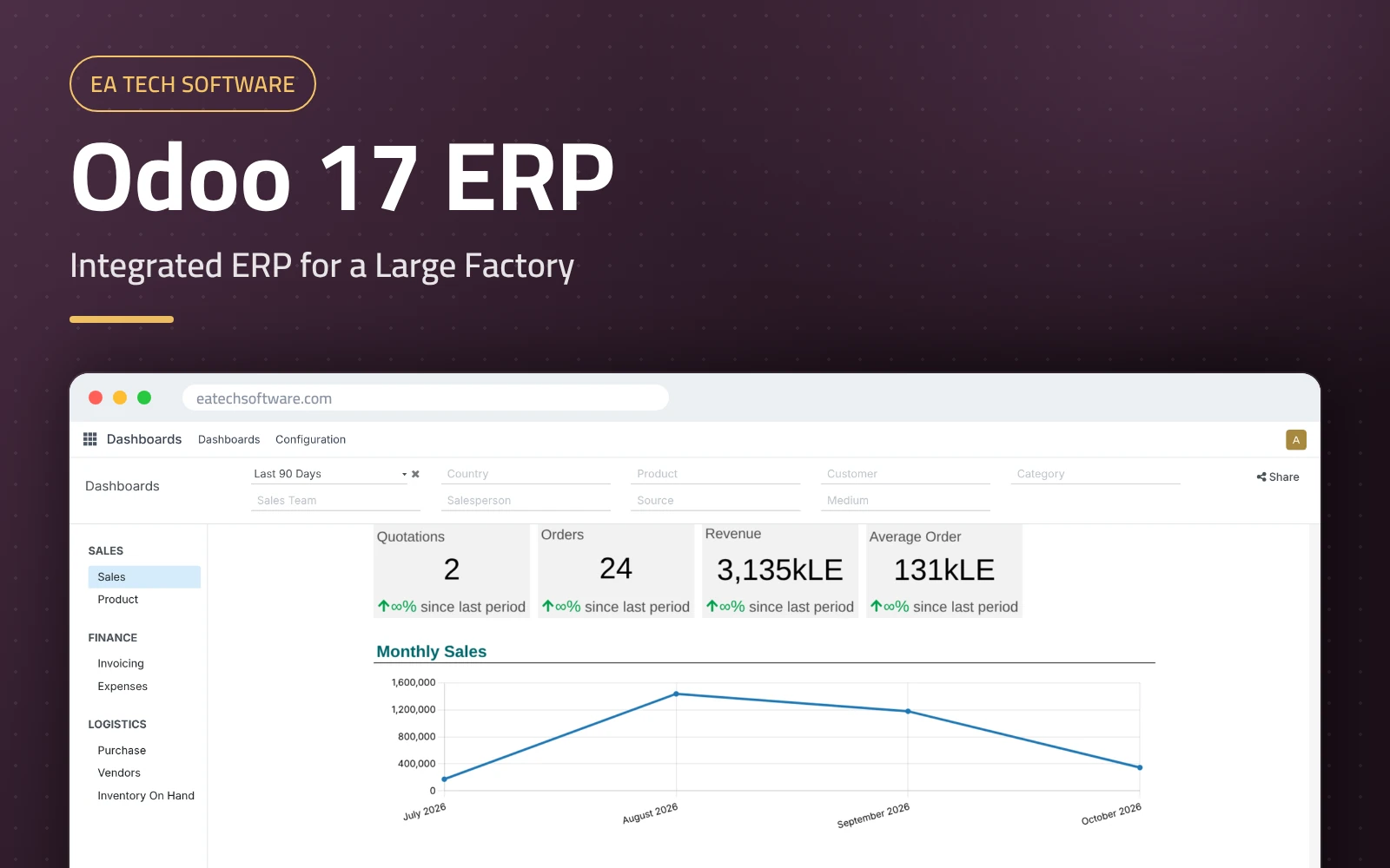 Odoo 17 Enterprise — Integrated ERP for a Large Factory
