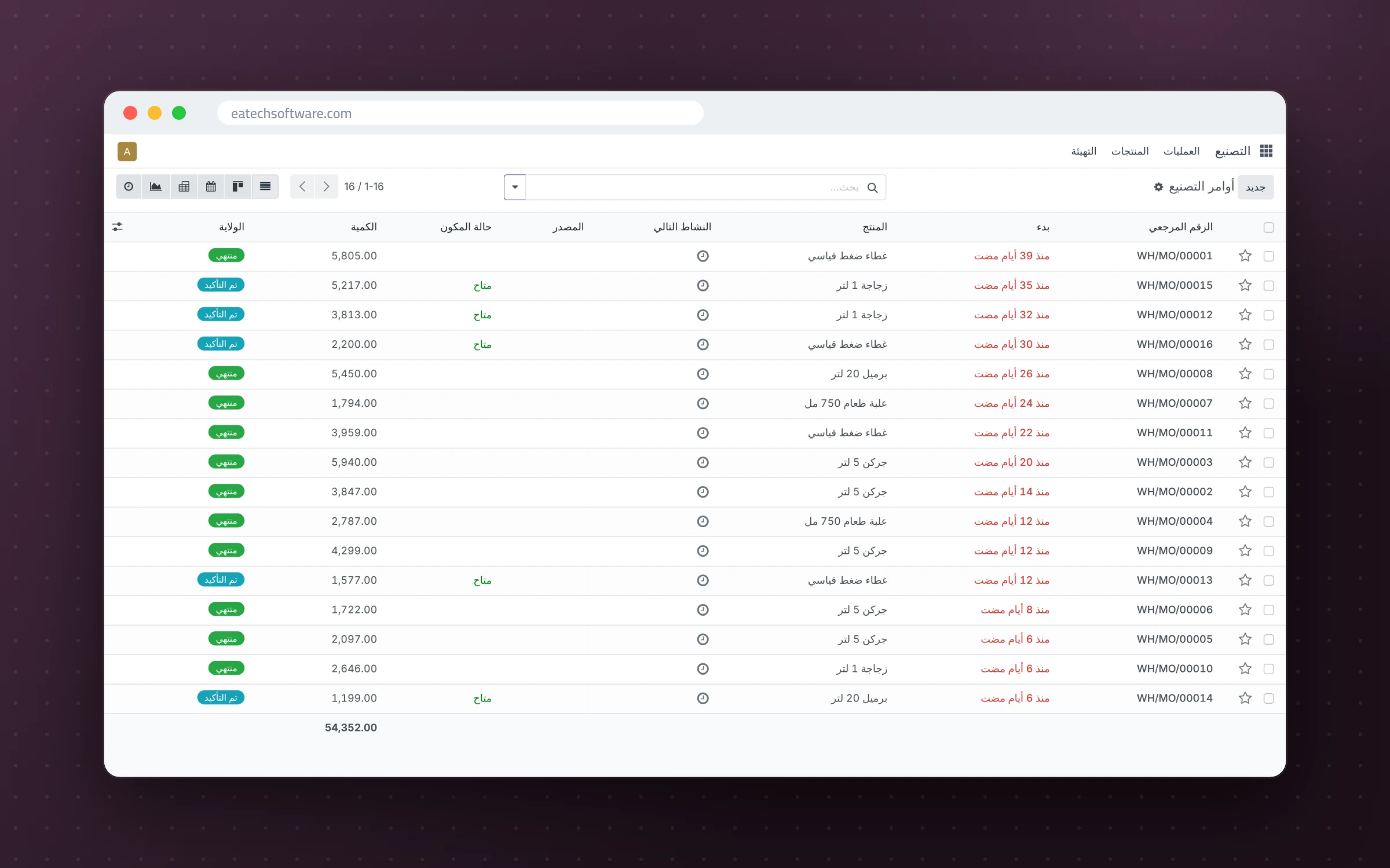 حلول أودو المتكاملة للمصانع الكبيرة — أوامر التصنيع وتوفر الخامات والحالة
