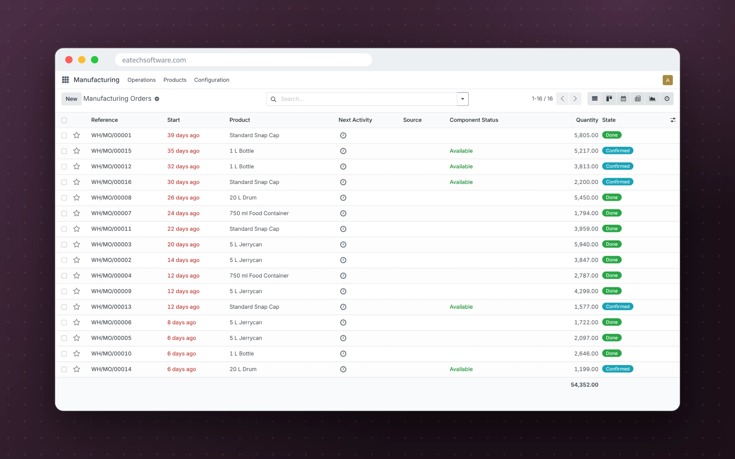 Odoo 17 Enterprise — Integrated ERP for a Large Factory — Manufacturing orders with component availability and status