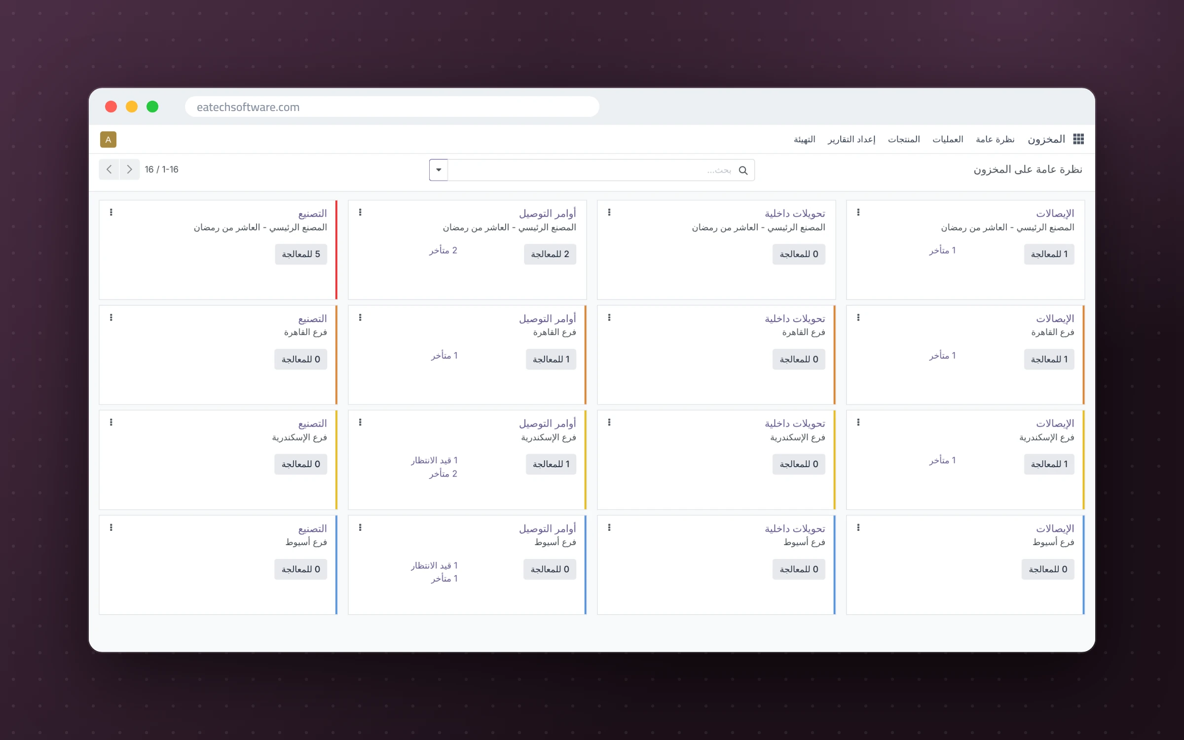 حلول أودو المتكاملة للمصانع الكبيرة — نظرة عامة على المخزون في الفروع الأربعة