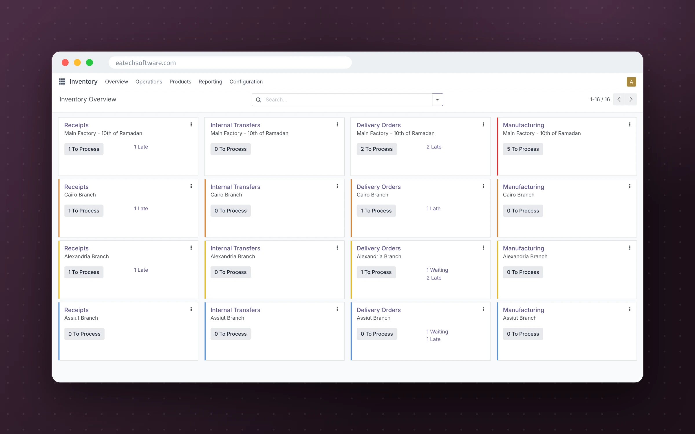 Odoo 17 Enterprise — Integrated ERP for a Large Factory — Inventory overview across all four branches