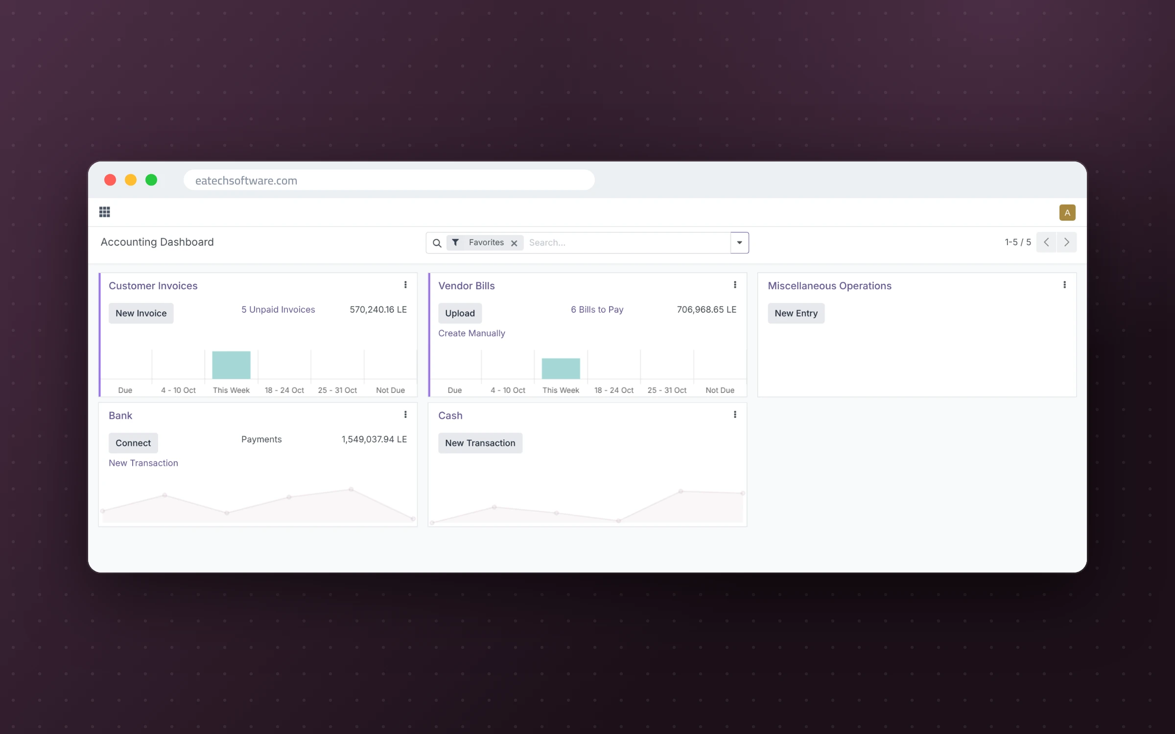 Odoo 17 Enterprise — Integrated ERP for a Large Factory — Accounting dashboard — customer invoices, vendor bills and cash
