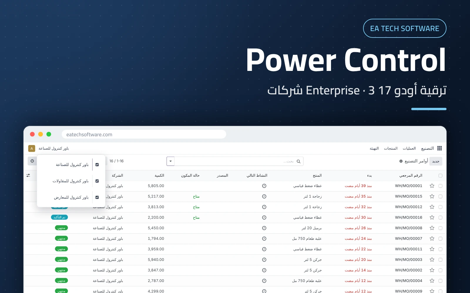Power Control — ترقية أودو والتحول الرقمي