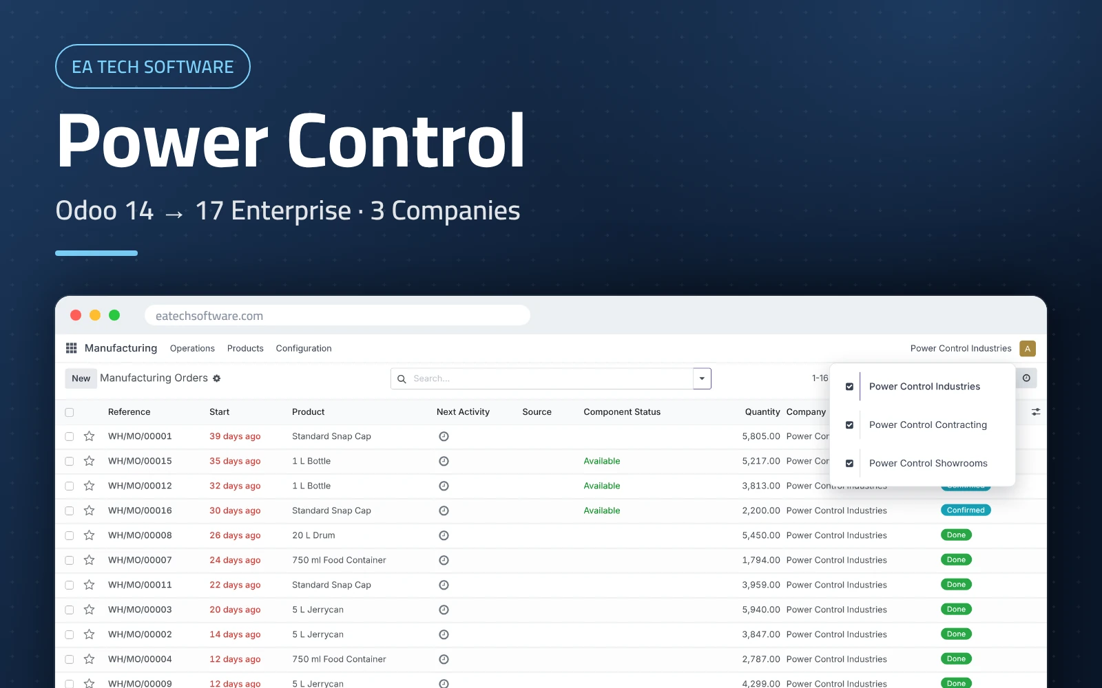 Power Control — Odoo Upgrade & Digital Transformation
