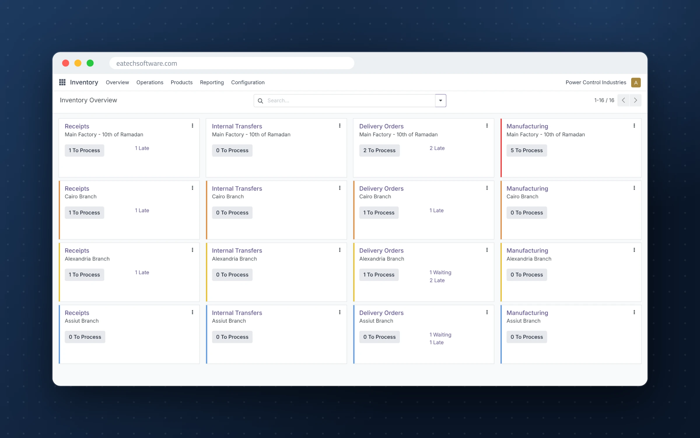 Power Control — Odoo Upgrade & Digital Transformation — Industrial company — inventory across branches