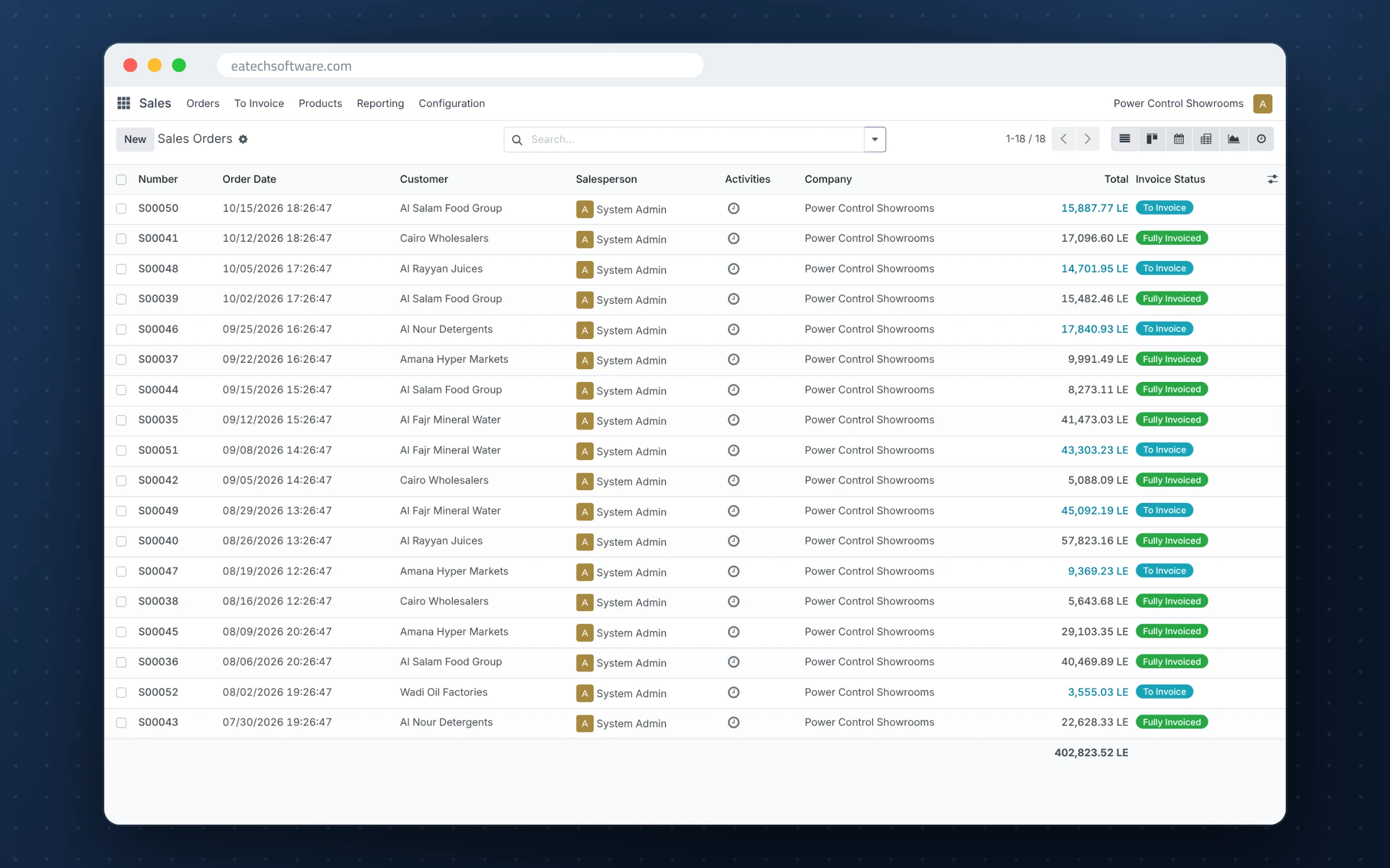 Power Control — Odoo Upgrade & Digital Transformation — Showroom company — sales orders and invoices