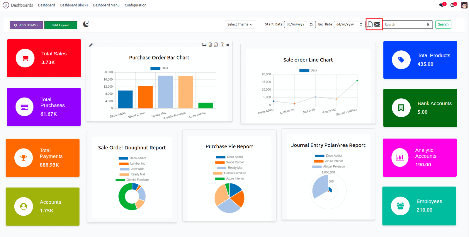Power Control — Odoo Upgrade & Digital Transformation