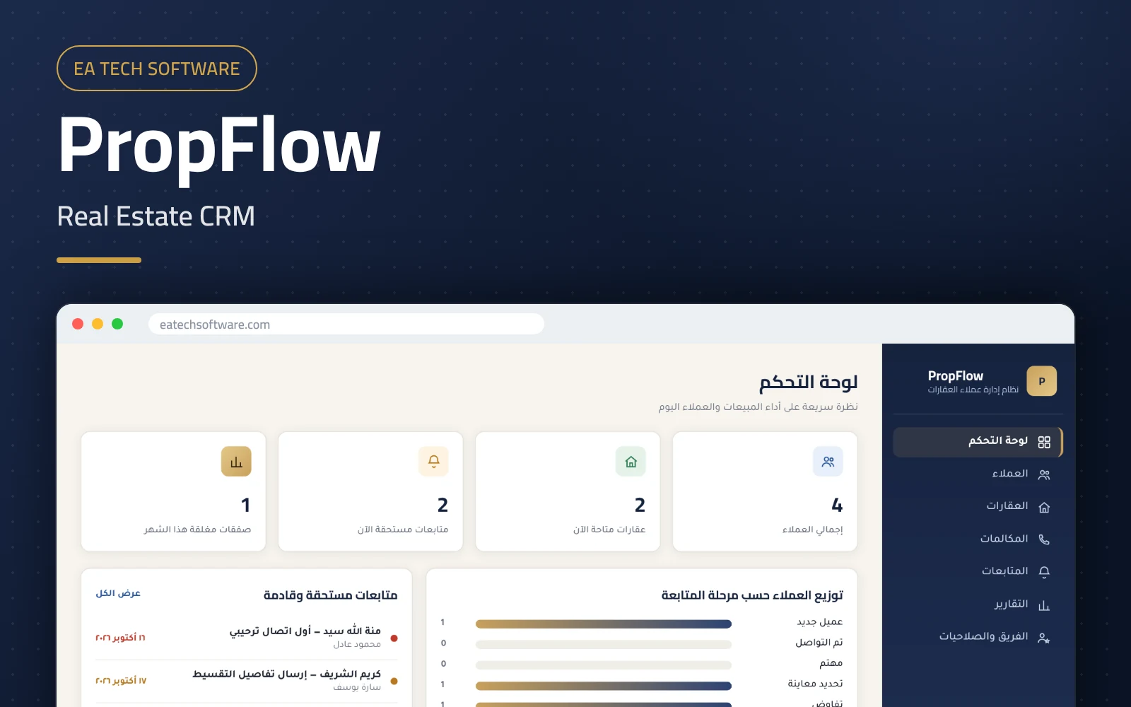 PropFlow — Real Estate CRM