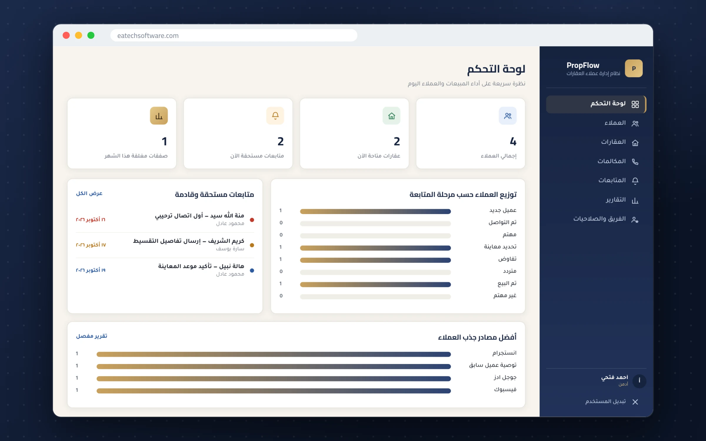 PropFlow — Real Estate CRM — Dashboard — pipeline and today's follow-ups
