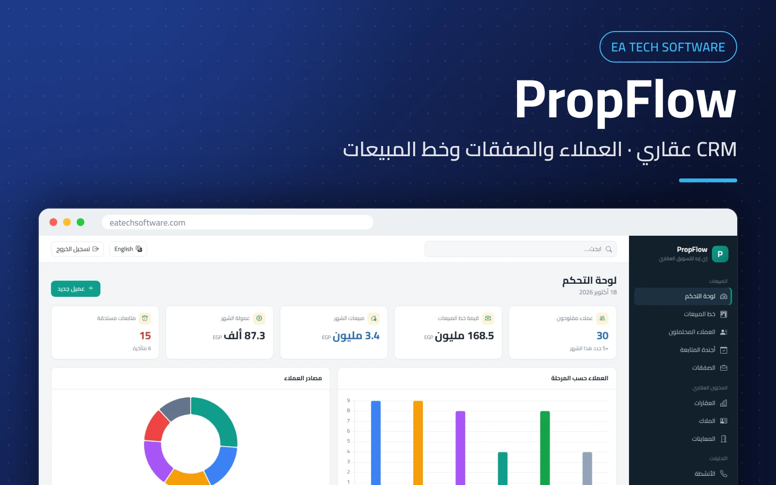 PropFlow — نظام CRM للعقارات