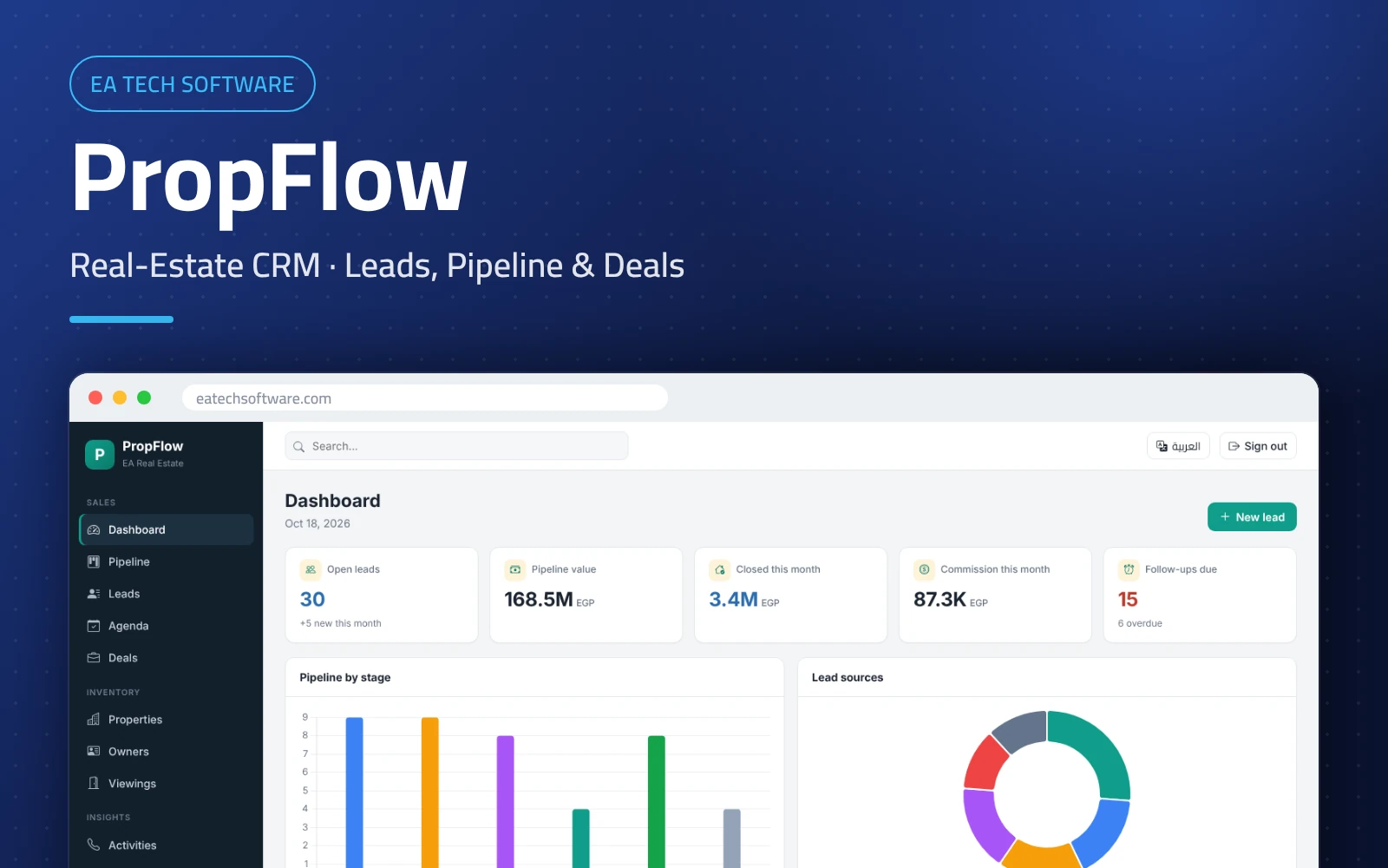 PropFlow — Real-Estate CRM