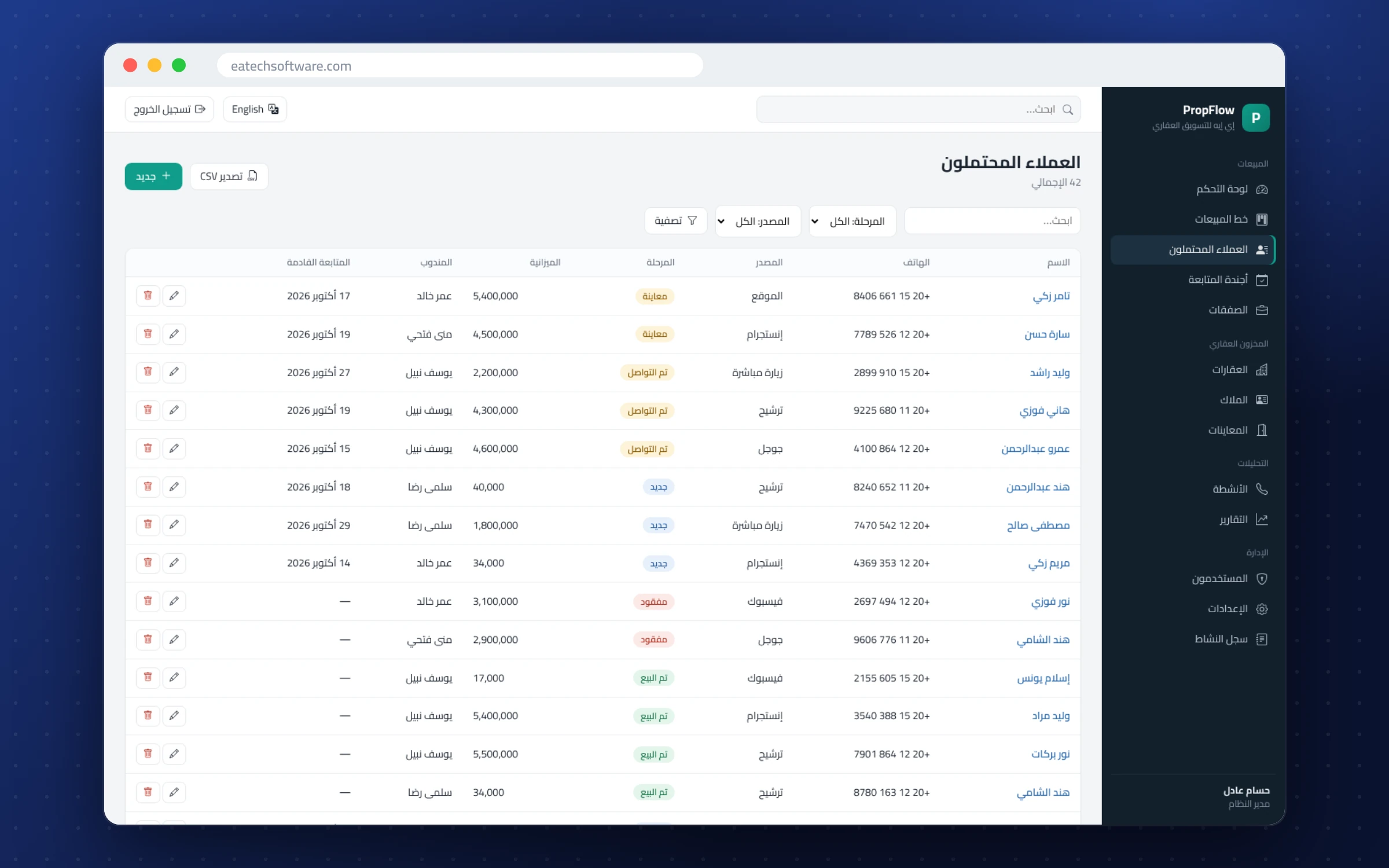 PropFlow — نظام CRM للعقارات — قائمة العملاء بالمصدر والحالة والميزانية والوسيط