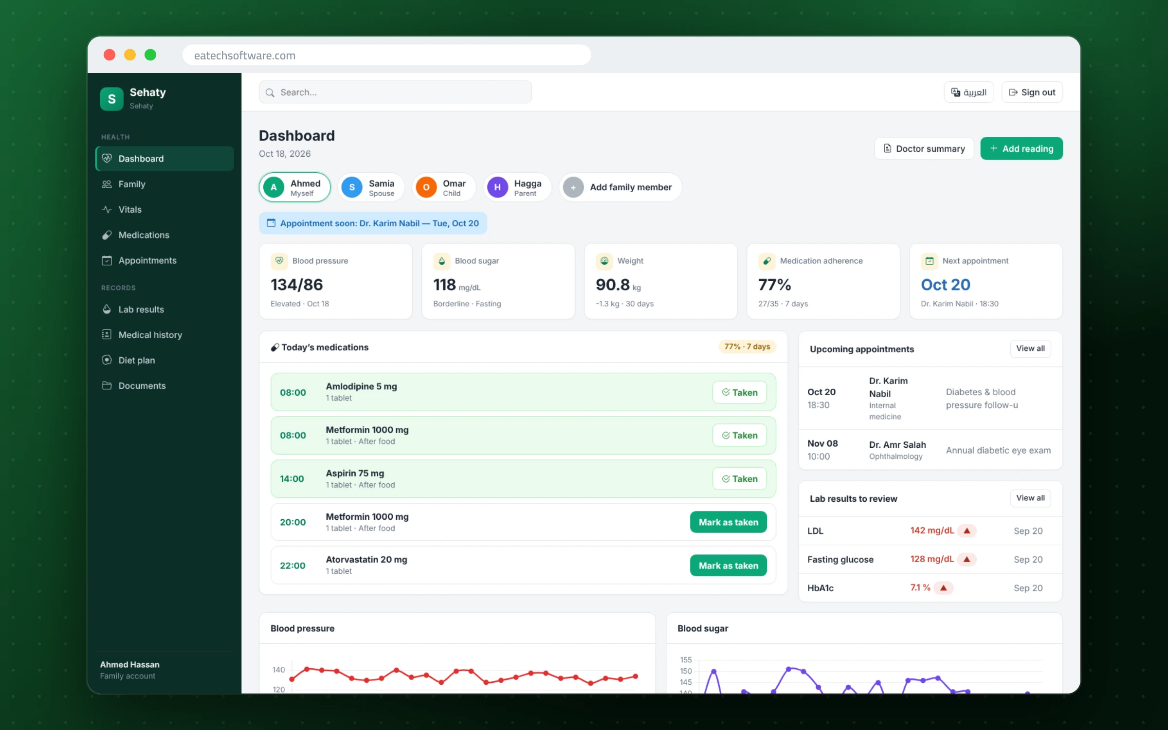 Sehaty — Family Health Record — Dashboard: blood pressure, sugar, weight trends and medication adherence