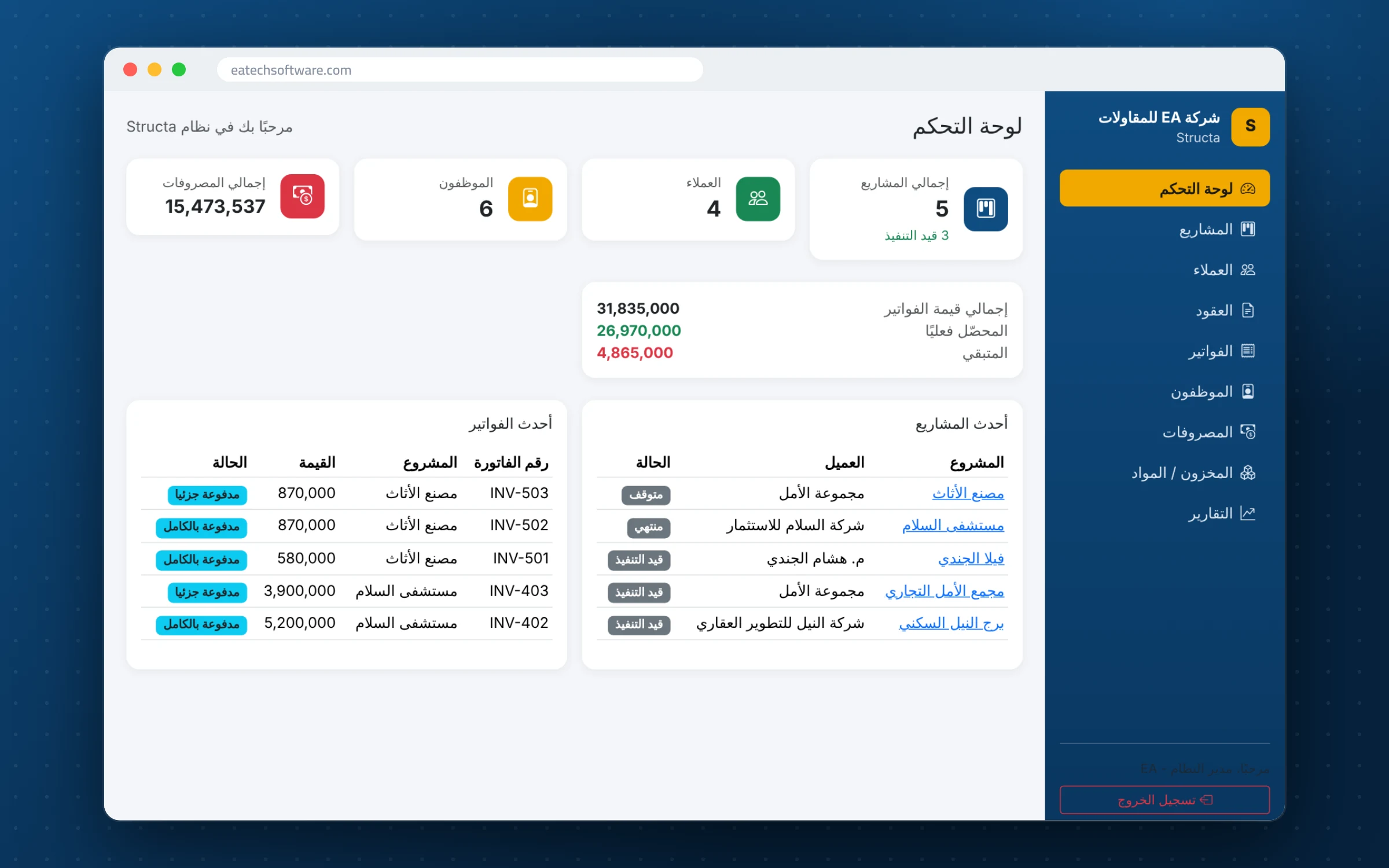 Structa — Construction Management — Dashboard — budgets, invoices and employees