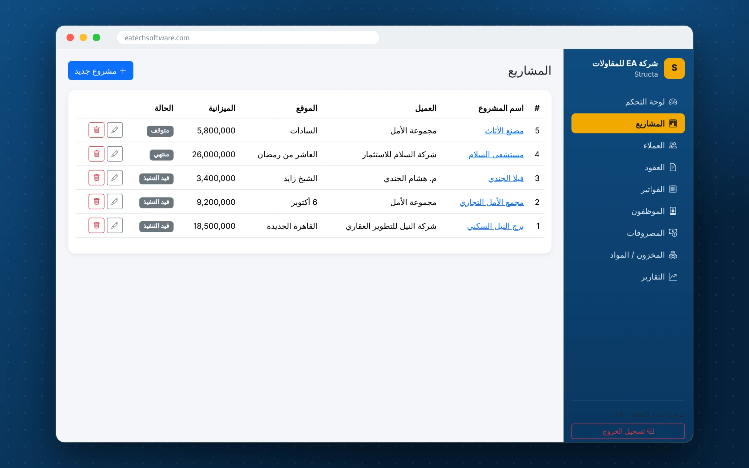 Structa — Construction Management — Projects — status, client and budget at a glance