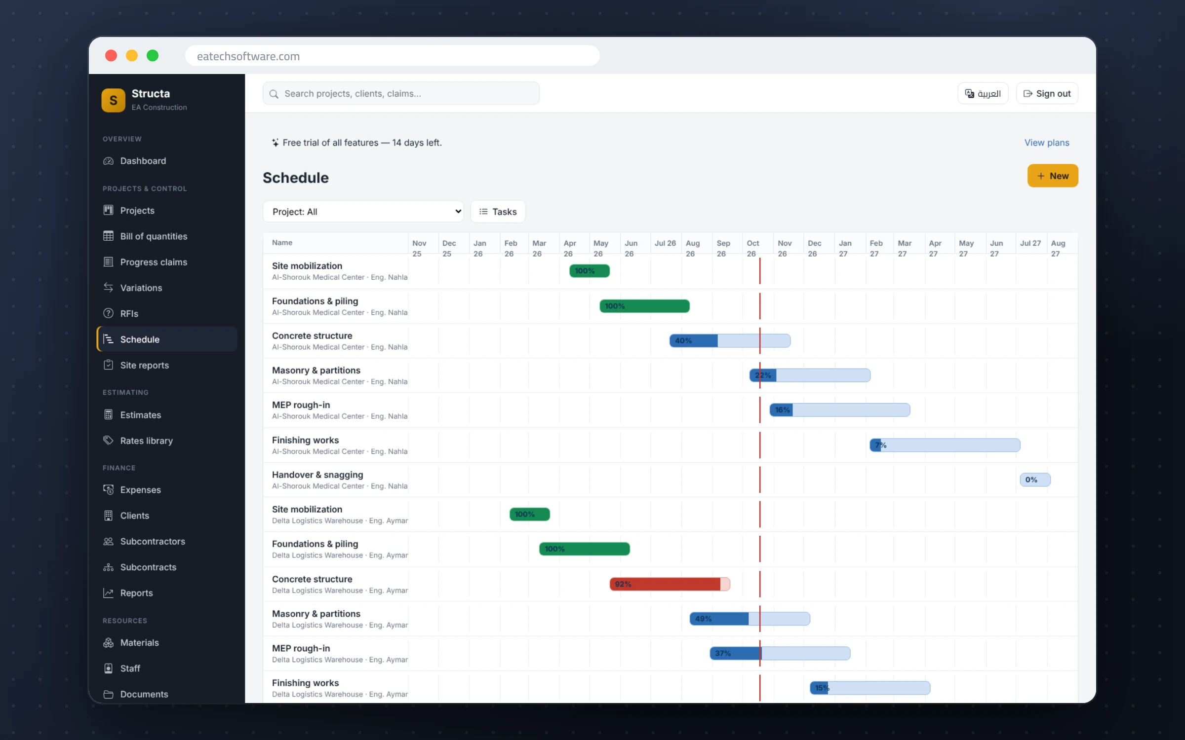 Structa — Construction Management — Gantt schedule across projects with late tasks highlighted