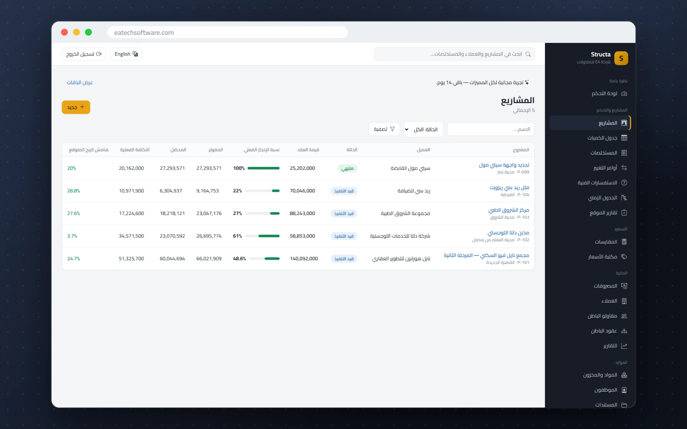 Structa — إدارة شركات المقاولات — محفظة المشاريع بالتقدم والفوترة والتحصيل والتكلفة وهامش الربح المتوقع