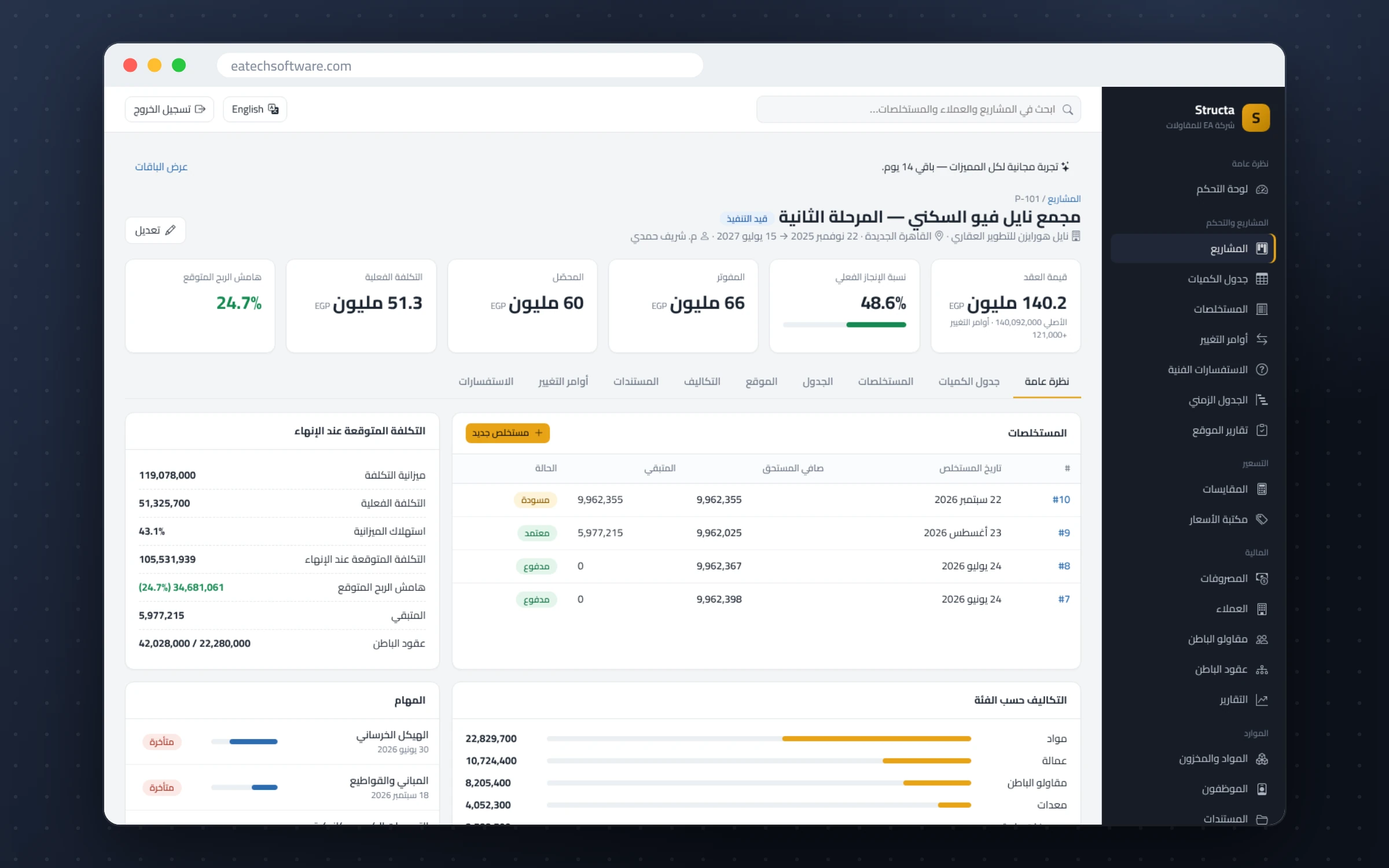 Structa — إدارة شركات المقاولات — شاشة المشروع: المستخلصات والتكلفة المتوقعة عند الإنهاء وتوزيع التكاليف