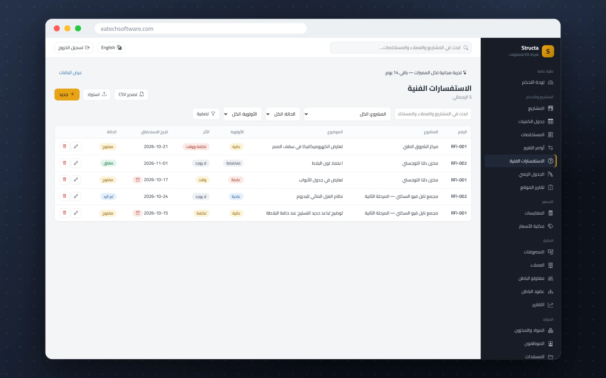 Structa — إدارة شركات المقاولات — الاستفسارات الفنية بالأولوية والأثر ومتابعة التأخير