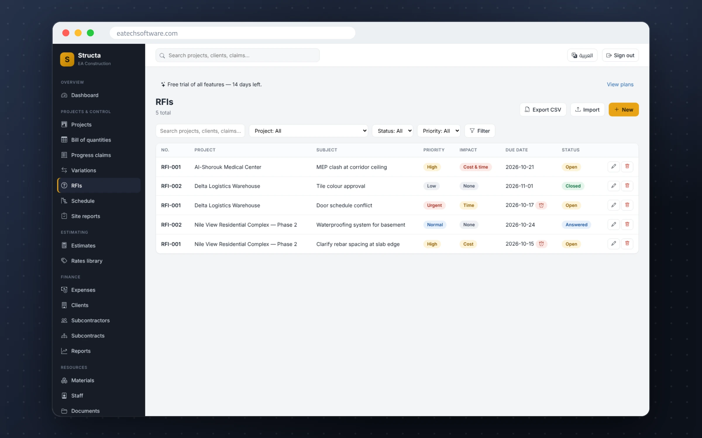 Structa — Construction Management — RFIs with priority, impact and overdue tracking