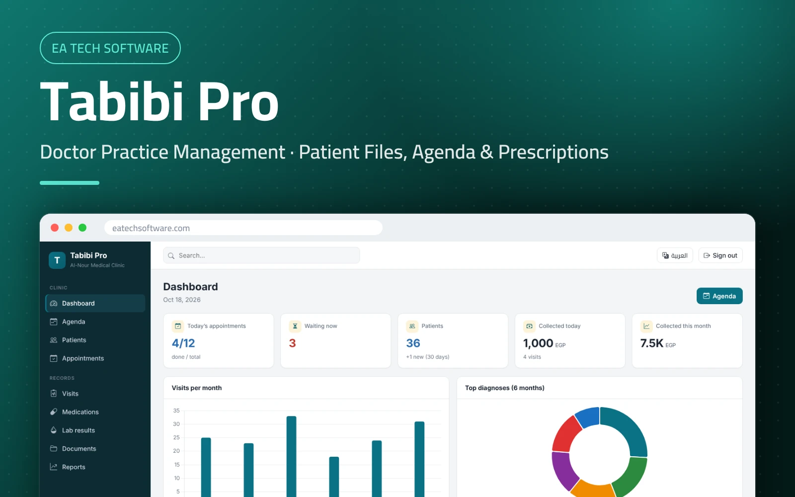 Tabibi Pro — Doctor Practice Management