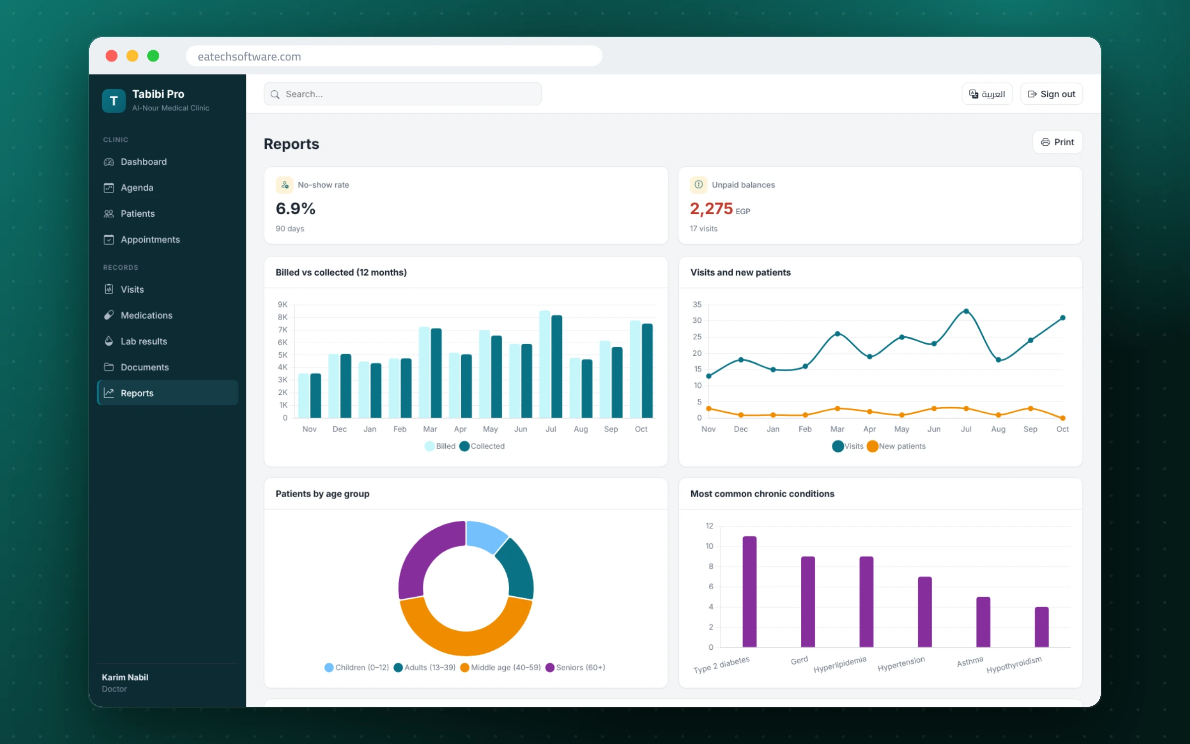 Tabibi Pro — Doctor Practice Management — Reports: no-show rate, unpaid balances and top diagnoses