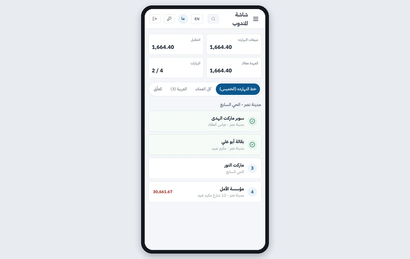 كل مندوب معاه شركته على الموبايل